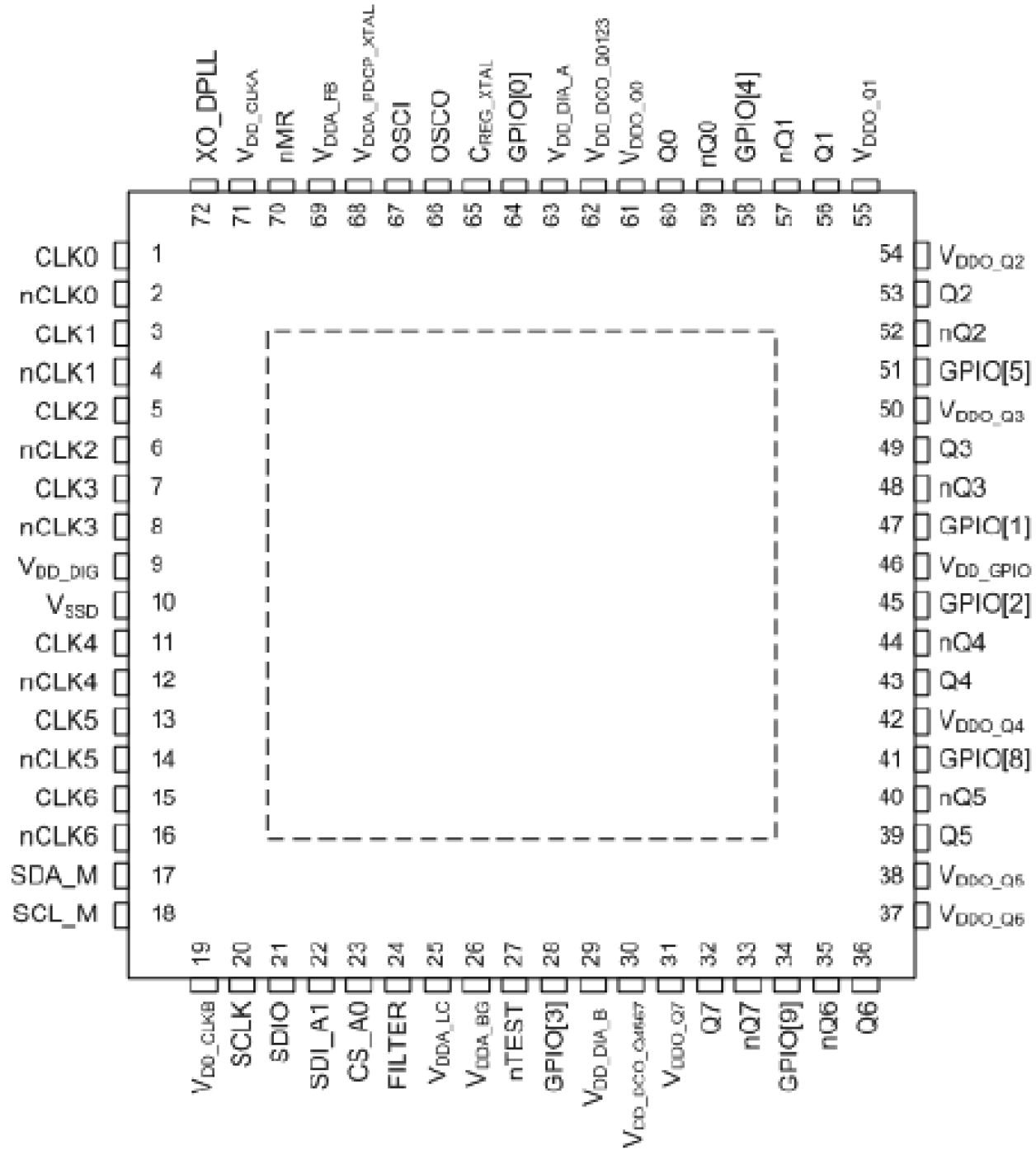 8A34012 - Line Card Synchronizer for IEEE 1588 - Four Channels